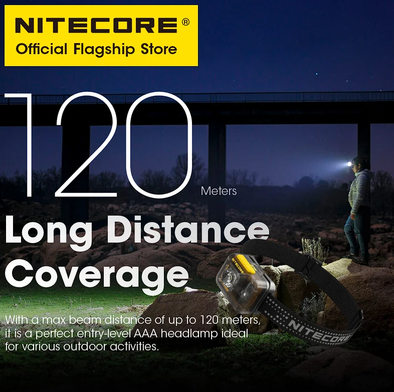 Налобный фонарь NITECORE HA13 — изображение 4