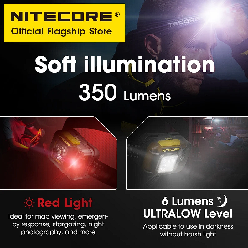 Налобный фонарь NITECORE HA13 — изображение 3