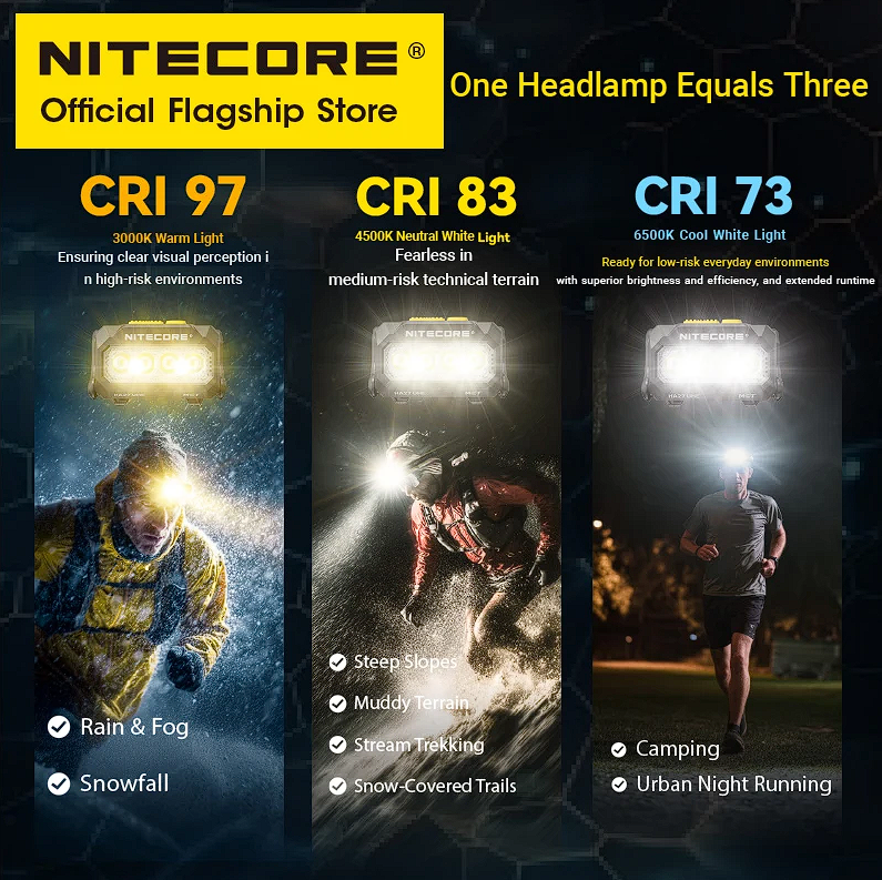 Налобный фонарь NITECORE HA27 UHE — изображение 4