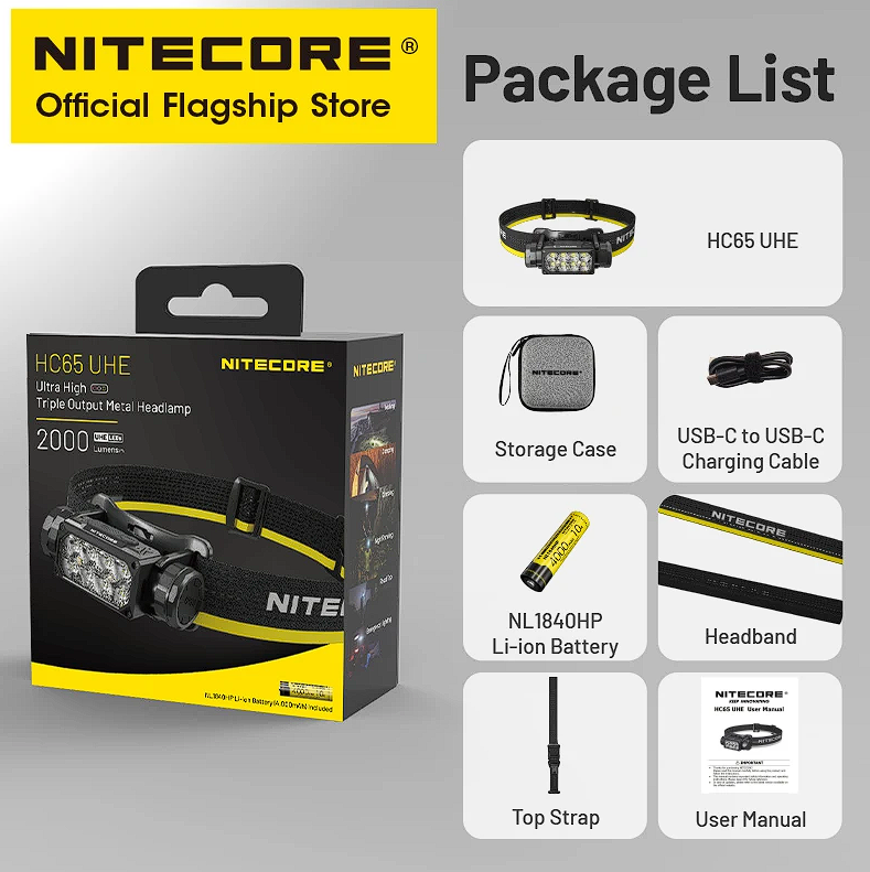 Налобный фонарь NITECORE HC65 UHE — изображение 4