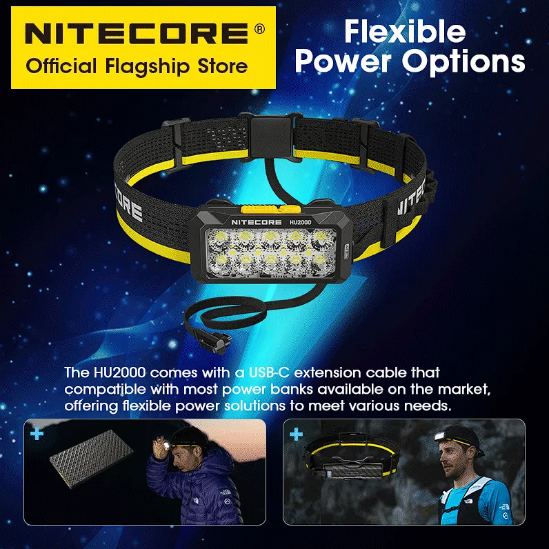 Налобный фонарь NITECORE HU2000 — изображение 4
