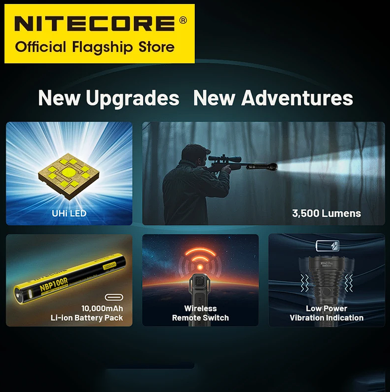Ручной фонарь NITECORE MH40 PRO — изображение 3