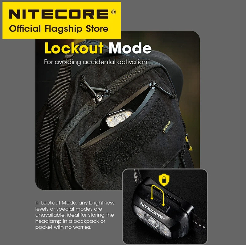 Налобный фонарь NITECORE NU30 — изображение 4