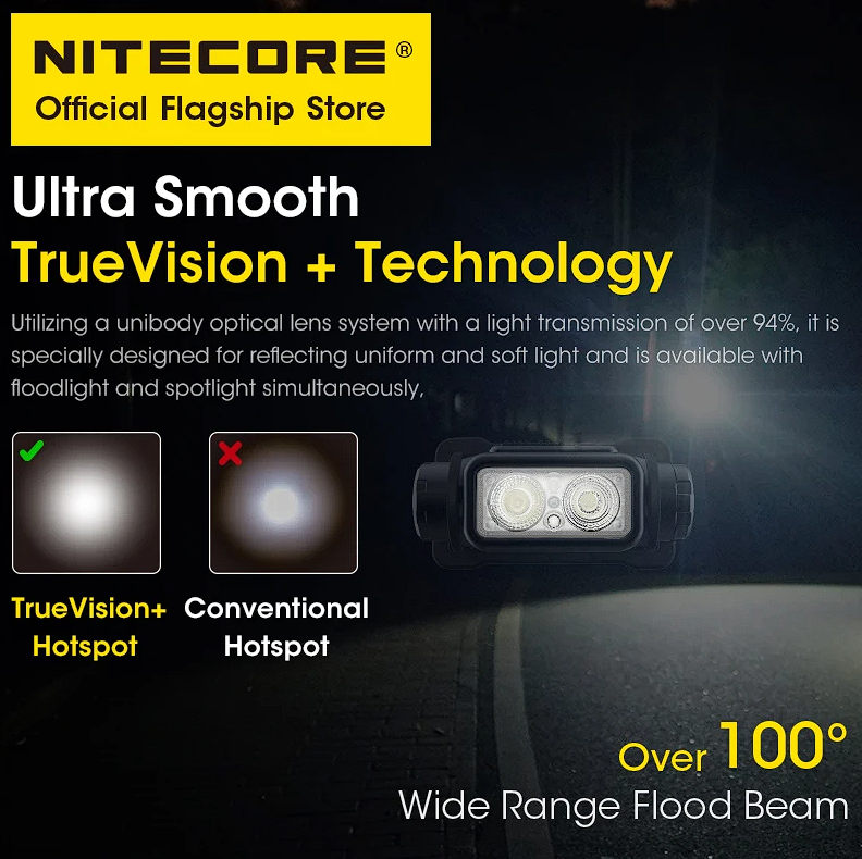 Налобный фонарь NITECORE NU43 — изображение 3