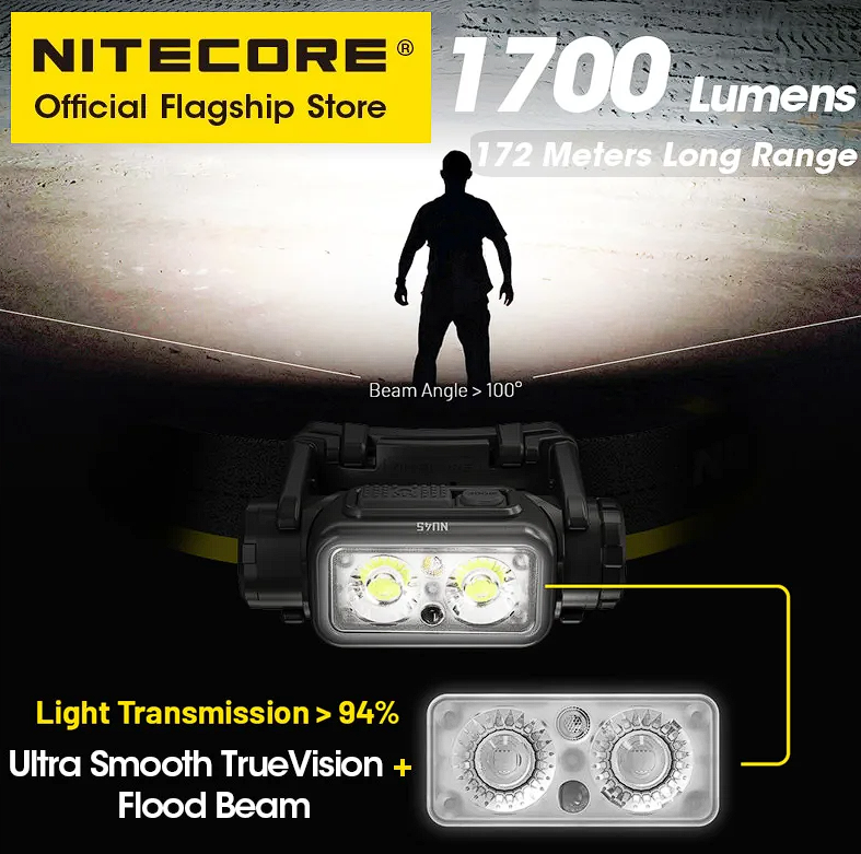 Налобный фонарь NITECORE NU45 — изображение 3
