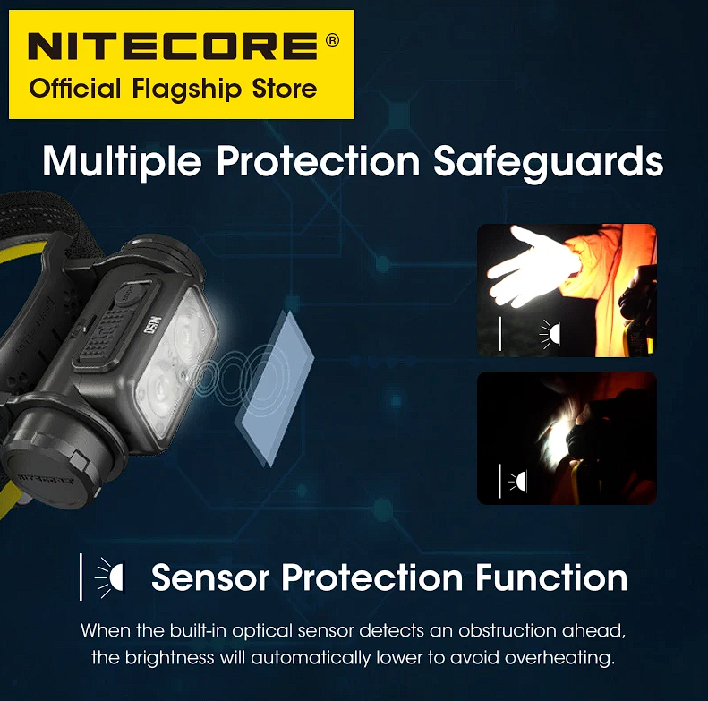 Налобный фонарь NITECORE NU50 в Москве — изображение 4