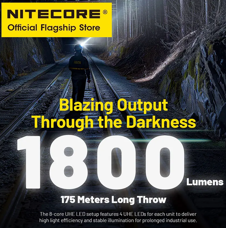 Налобный фонарь NITECORE NU53 — изображение 3