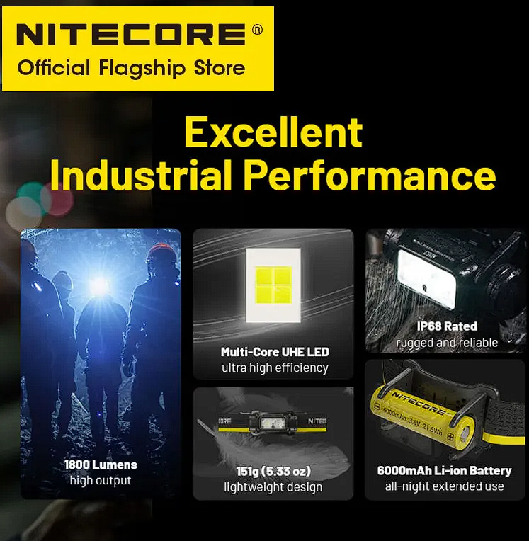 Налобный фонарь NITECORE NU53 — изображение 4