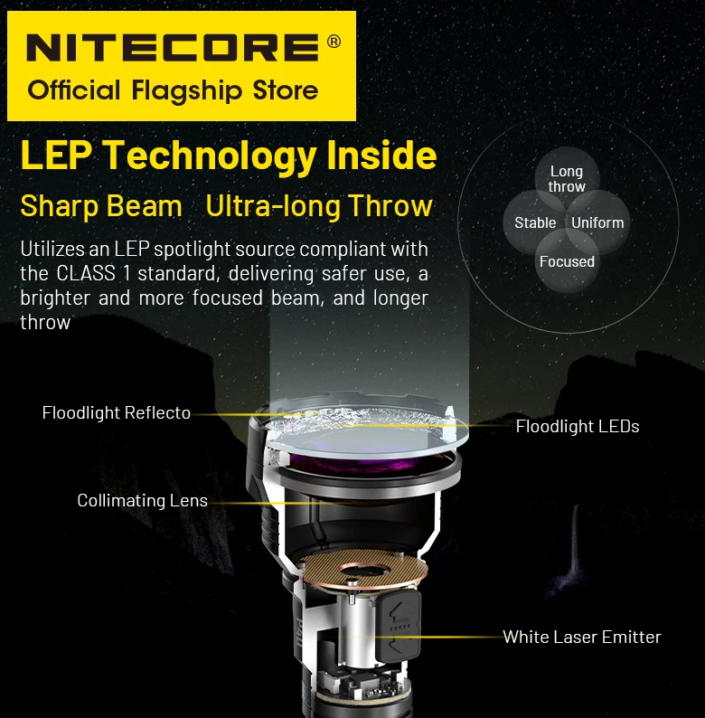 Ручной фонарь NITECORE P40 — изображение 4