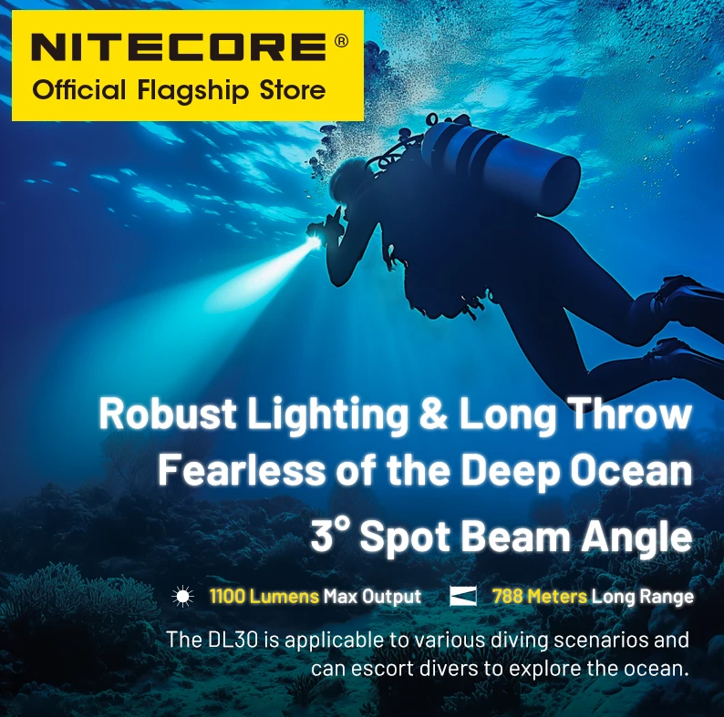 Ручной фонарь NITECORE DL30 — изображение 3