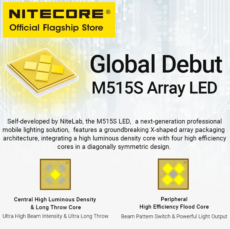 Ручной фонарь NITECORE EX7 в Москве — изображение 3