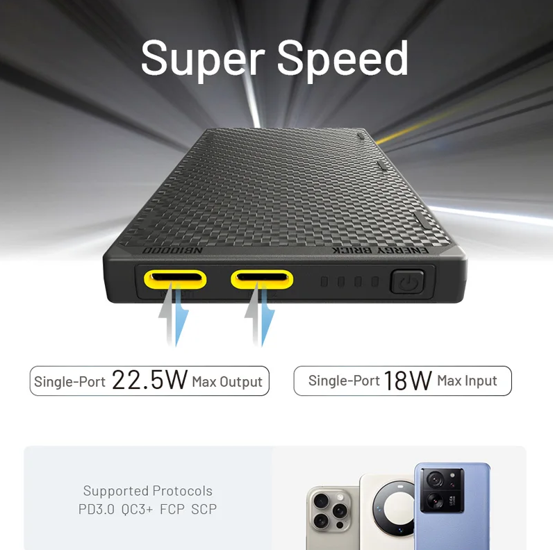 Power Bank NITECORE NB10000 Gen4 — изображение 2