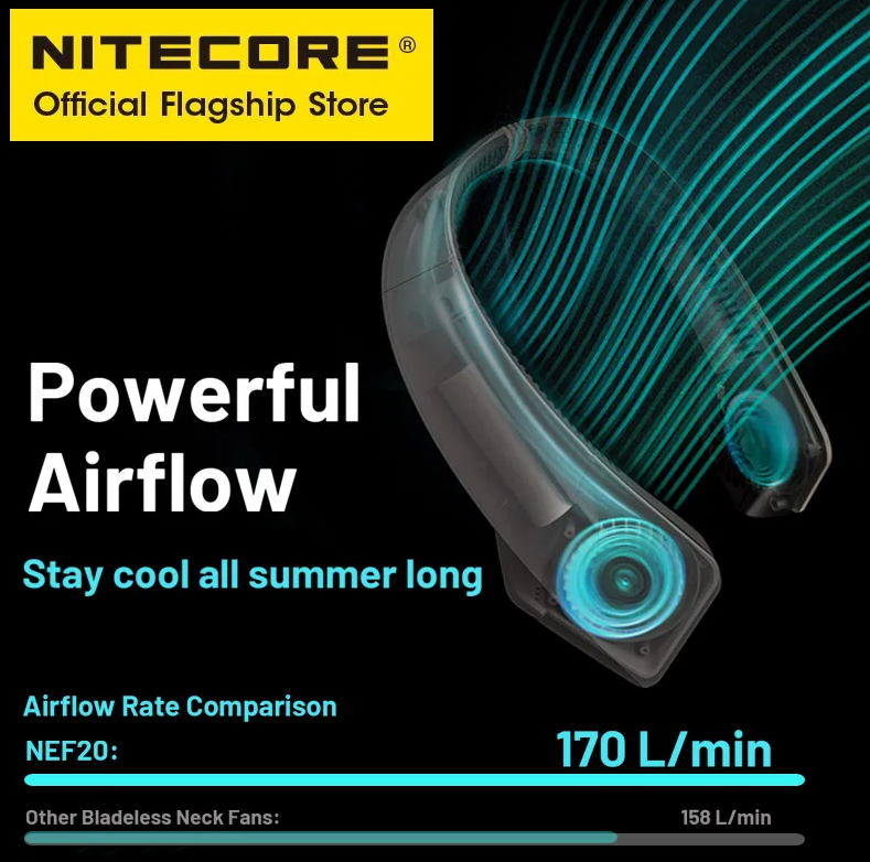 Вентилятор NITECORE NEF20 — изображение 3