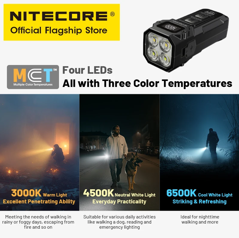 Наключный фонарь NITECORE TUP2 — изображение 3