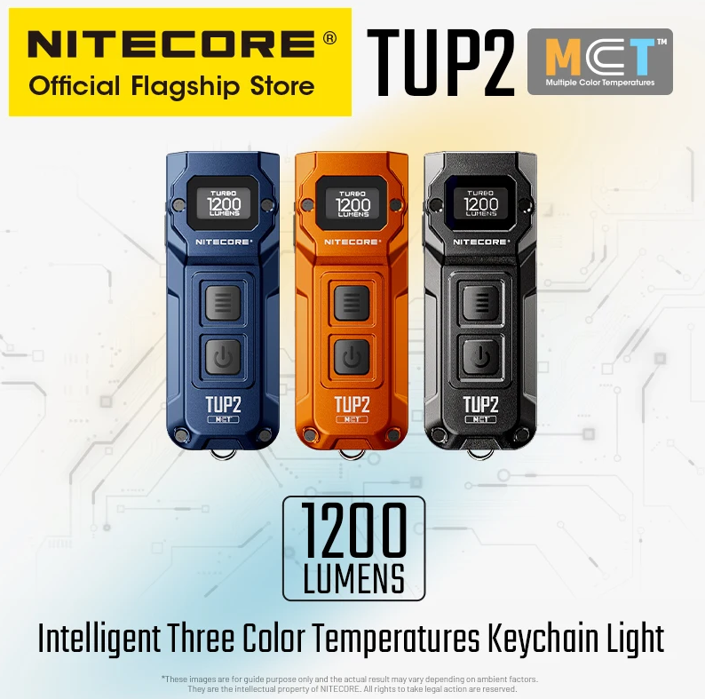 Наключный фонарь NITECORE TUP2 — изображение 2